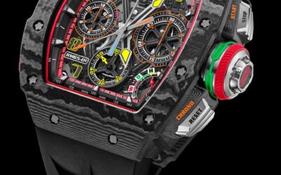 Sell Richard Mille Automatic RM33-02 in Dubai